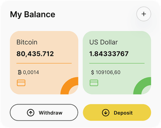 Model Maxalt Opt automated trading solution — dashboard overview