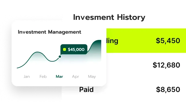 Model Maxalt Opt trading strategy